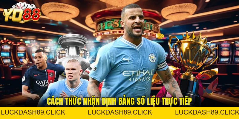Kèo Rung - Cách Phân Tích Diễn Biến Trận Đấu Trực Tiếp - Luckdash89